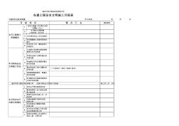 安全文明施工月报表