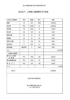 安全文明施工生产措施费开支计划表