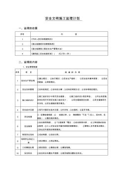 安全文明施工监理计划