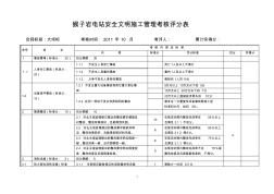 安全文明施工管理考核標(biāo)準(zhǔn)2011-10