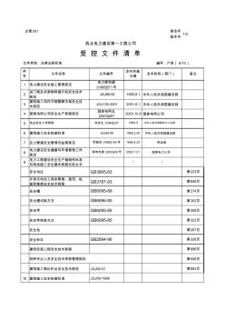 安全标准受控清单