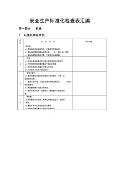 安全检查表(全)汇编