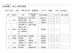 安全检查表分析(SCL)记录表(设备、设施)