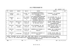 安全檢查計劃表