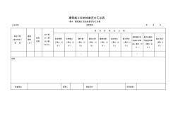 安全檢查評分表(JGJ59-2011)