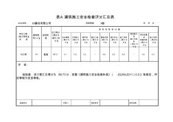 安全检查评分表(表格自动计算)