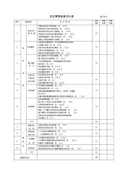 安全檢查評分表