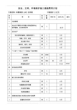 安全生產(chǎn)文明施工措施費用計劃一覽表