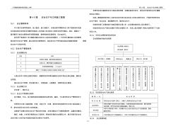 安全生产文明施工管理 (2)