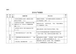 安全生产检查表