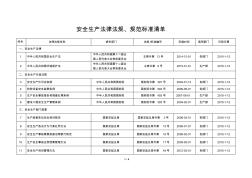 安全生产法律法规、规范标准清单