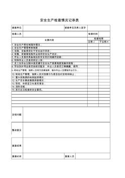 安全生產(chǎn)現(xiàn)場檢查記錄表[1]