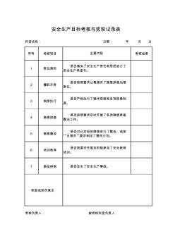 安全生产目标考核与奖惩记录表