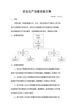 安全生产自查自检方案