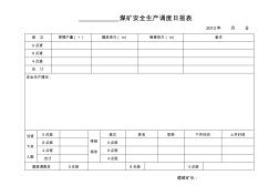 安全生产调度日报表