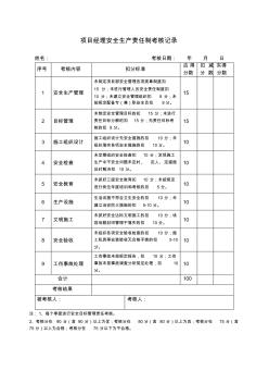 安全生产责任制考核表(六、七)