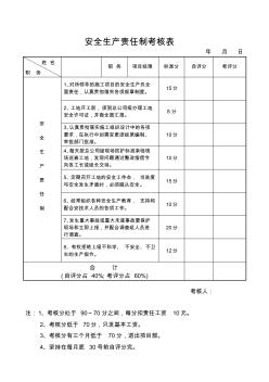 安全生产责任制考核表