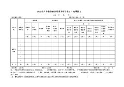 安全生产隐患排查治理情况统计表