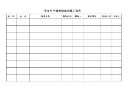 安全生產(chǎn)隱患排查治理記錄表