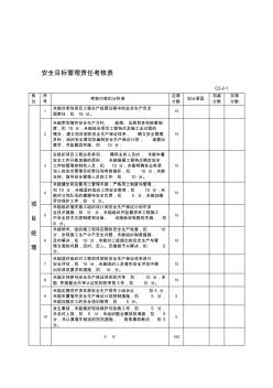 安全目標管理責任考核表