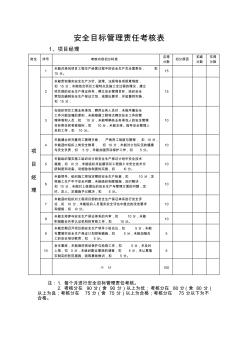 安全目標管理責任考核表報告 (2)