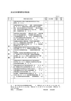 安全目标管理责任考核表资料