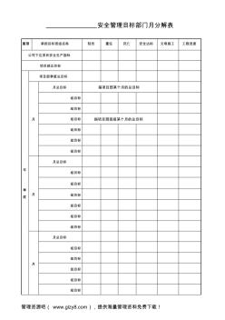 安全管理目标部门月分解表