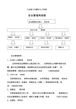 安全管理网络图1