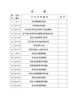 安全管理資料總目錄