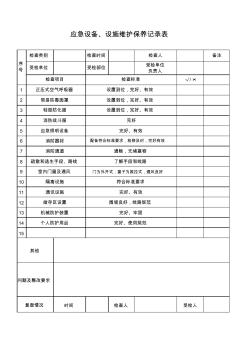 安全设备、设施维护保养记录表