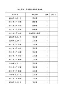 安全設(shè)施、器材等設(shè)備的管理臺(tái)帳