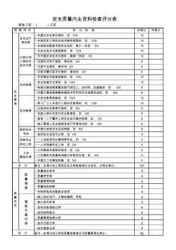 安全質(zhì)量?jī)?nèi)業(yè)資料檢查評(píng)分表