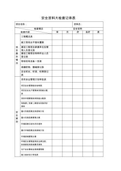 安全资料检查 (2)