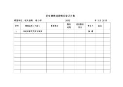 安全隐患排查情况登记台账