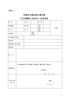 安康市住房和城鄉(xiāng)建設局招聘碩士研究生報名表