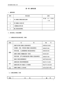 安德大厦通风与空调施工组织设计