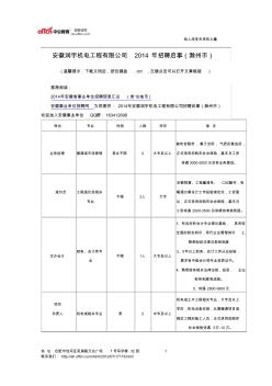安徽润宇机电工程有限公司2014年招聘启事(滁州市)