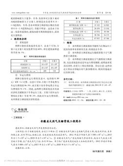 安徽省天然氣長輸管線工程簡介