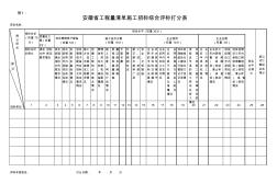 安徽省工程量清单施工招标综合评标打分表