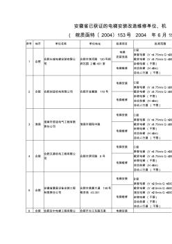 安徽省已获证的电梯安装改造维修单位.机构名单