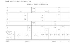 安徽省建筑安全生产标准化示范工地评价汇总表 (2)
