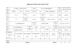 安徽省建筑安全生产标准化示范工地评价汇总表