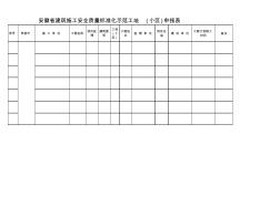 安徽省建筑施工安全质量标准化示范工地(小区)申报表