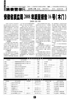 安徽省质监局2008年质量报告16号(木门)