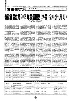 安徽省质监局2008年质量报告19号(家用燃气灶具)