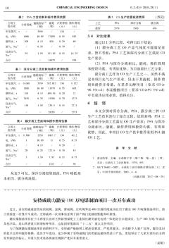 安特威助力潞安180萬(wàn)噸煤制油項(xiàng)目一次開車成功