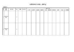 安装全费用单价分析表(清单)xls