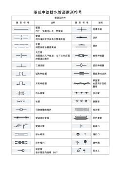 安装完整图例大全(20201028145147)