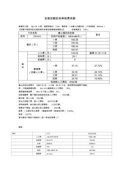 安装定额的各种取费系(广东省2010安装综合定额为例)