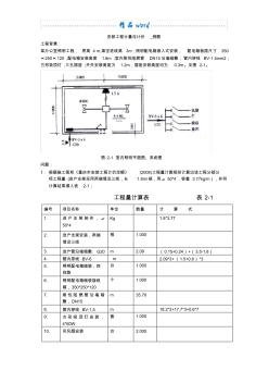 安裝工程計(jì)量與計(jì)價(jià)_例題